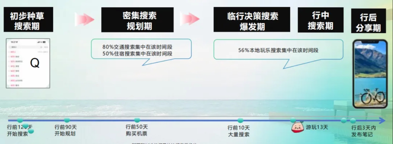 美彩国际(中国区)-官方网站