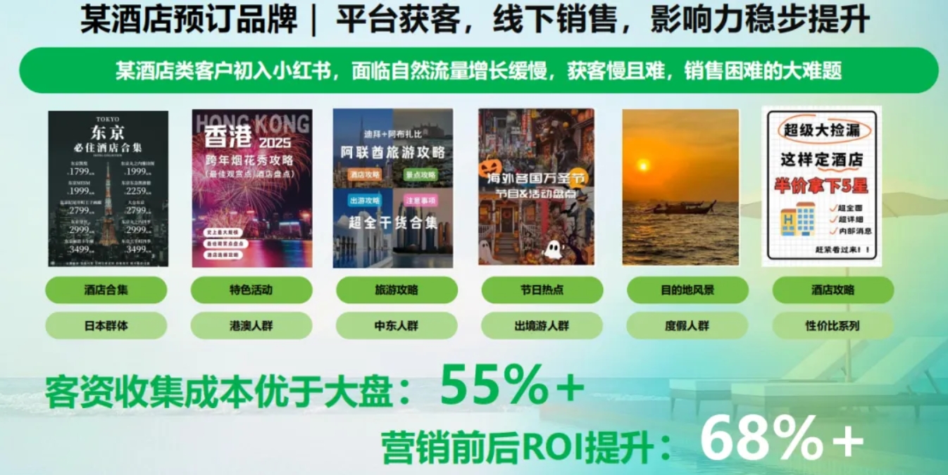 美彩国际(中国区)-官方网站