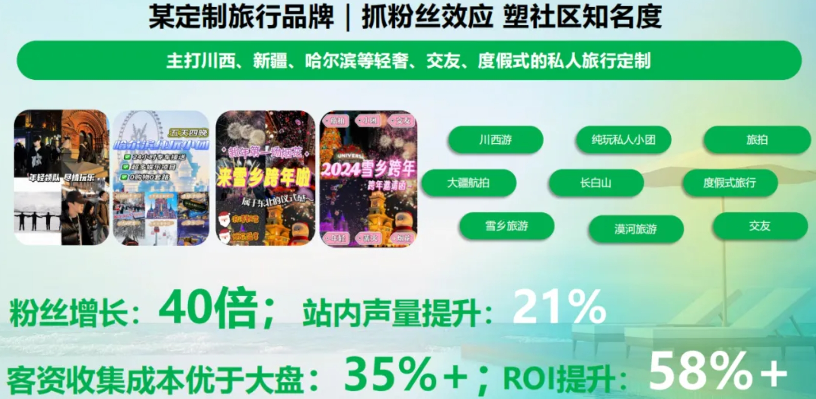 美彩国际(中国区)-官方网站