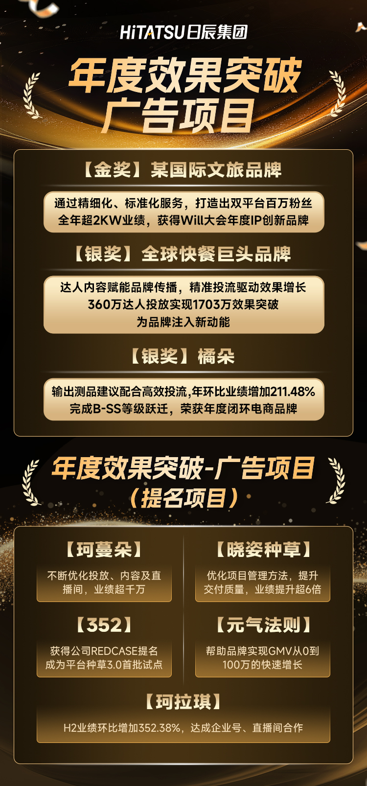 美彩国际(中国区)-官方网站