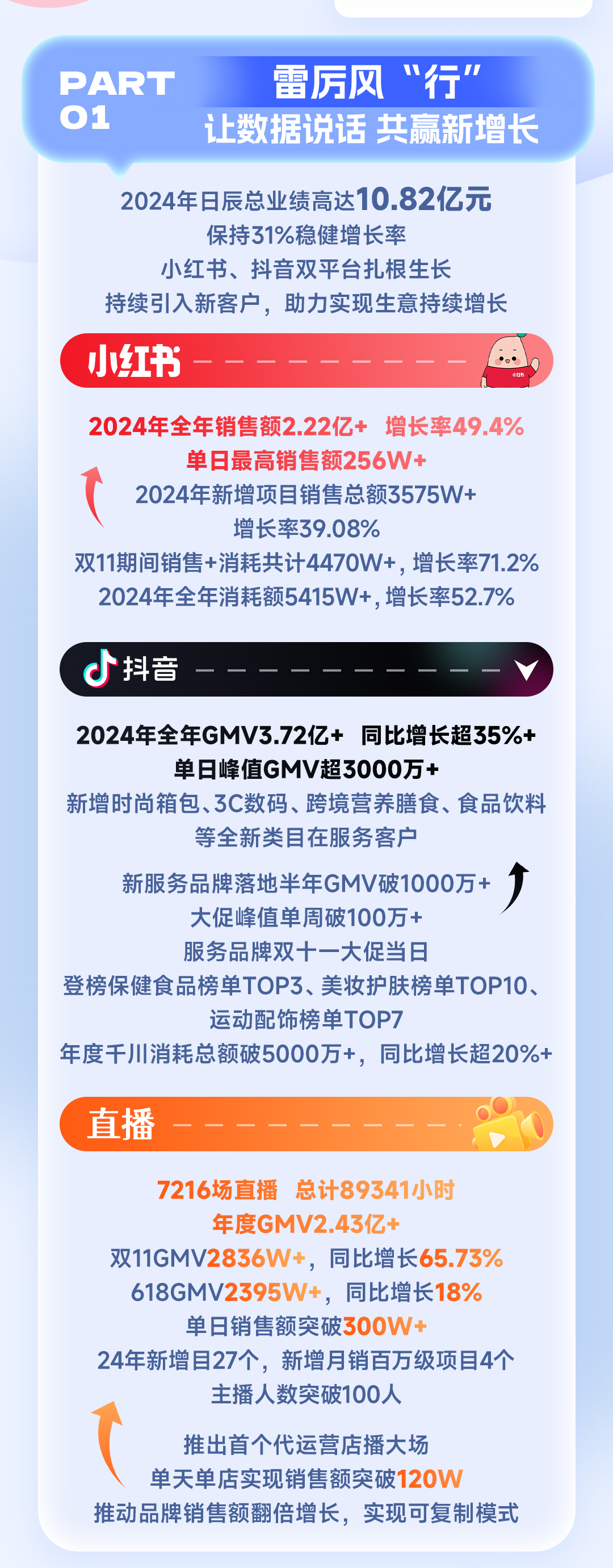 美彩国际(中国区)-官方网站