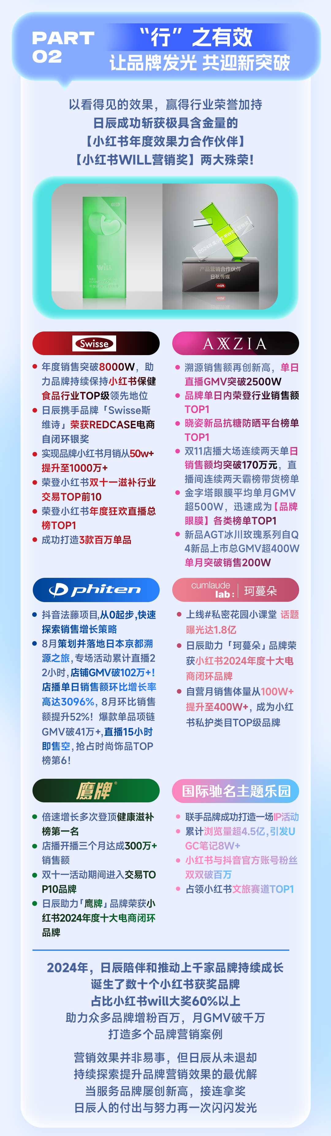 美彩国际(中国区)-官方网站