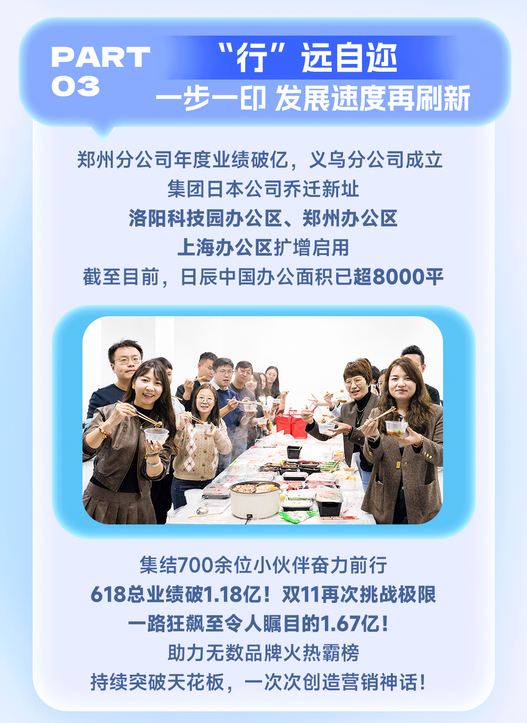 美彩国际(中国区)-官方网站