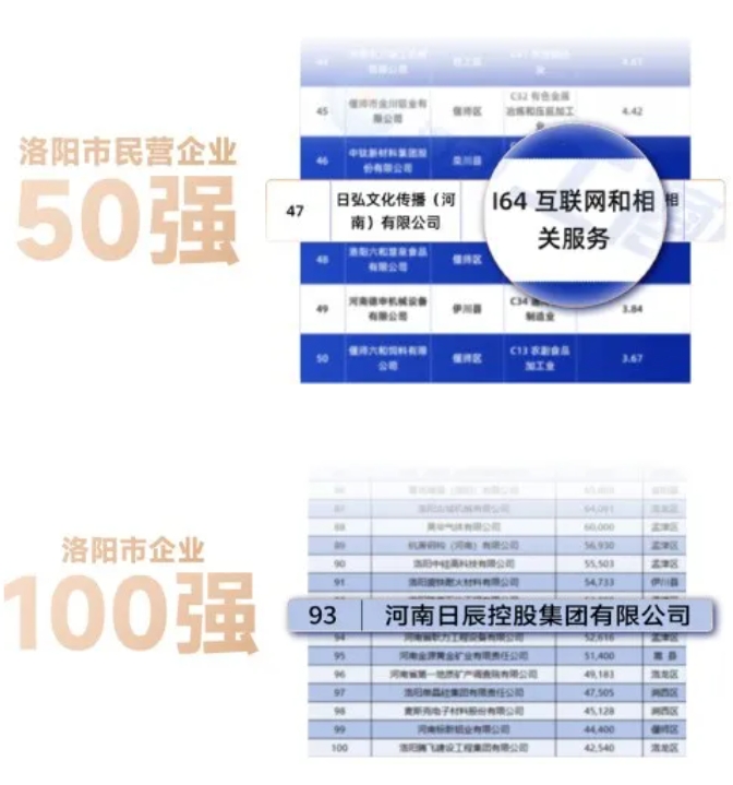 美彩国际(中国区)-官方网站