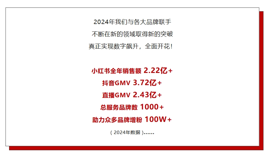 美彩国际(中国区)-官方网站