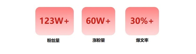 美彩国际(中国区)-官方网站