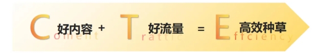 美彩国际(中国区)-官方网站