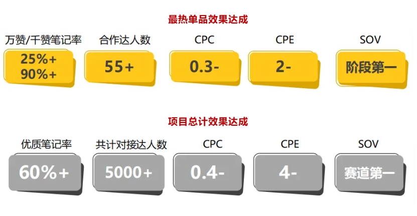 美彩国际(中国区)-官方网站