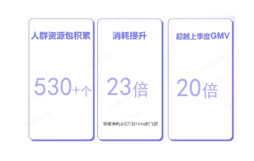 美彩国际(中国区)-官方网站