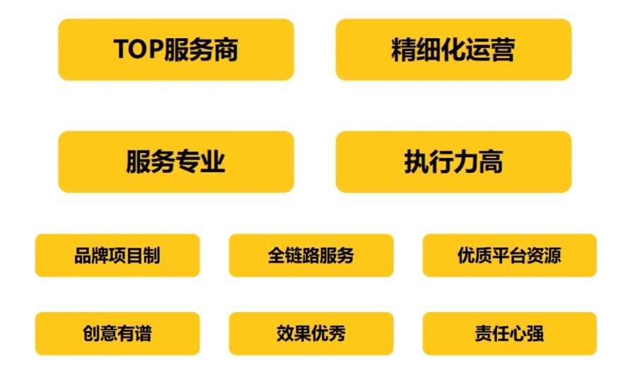 美彩国际(中国区)-官方网站
