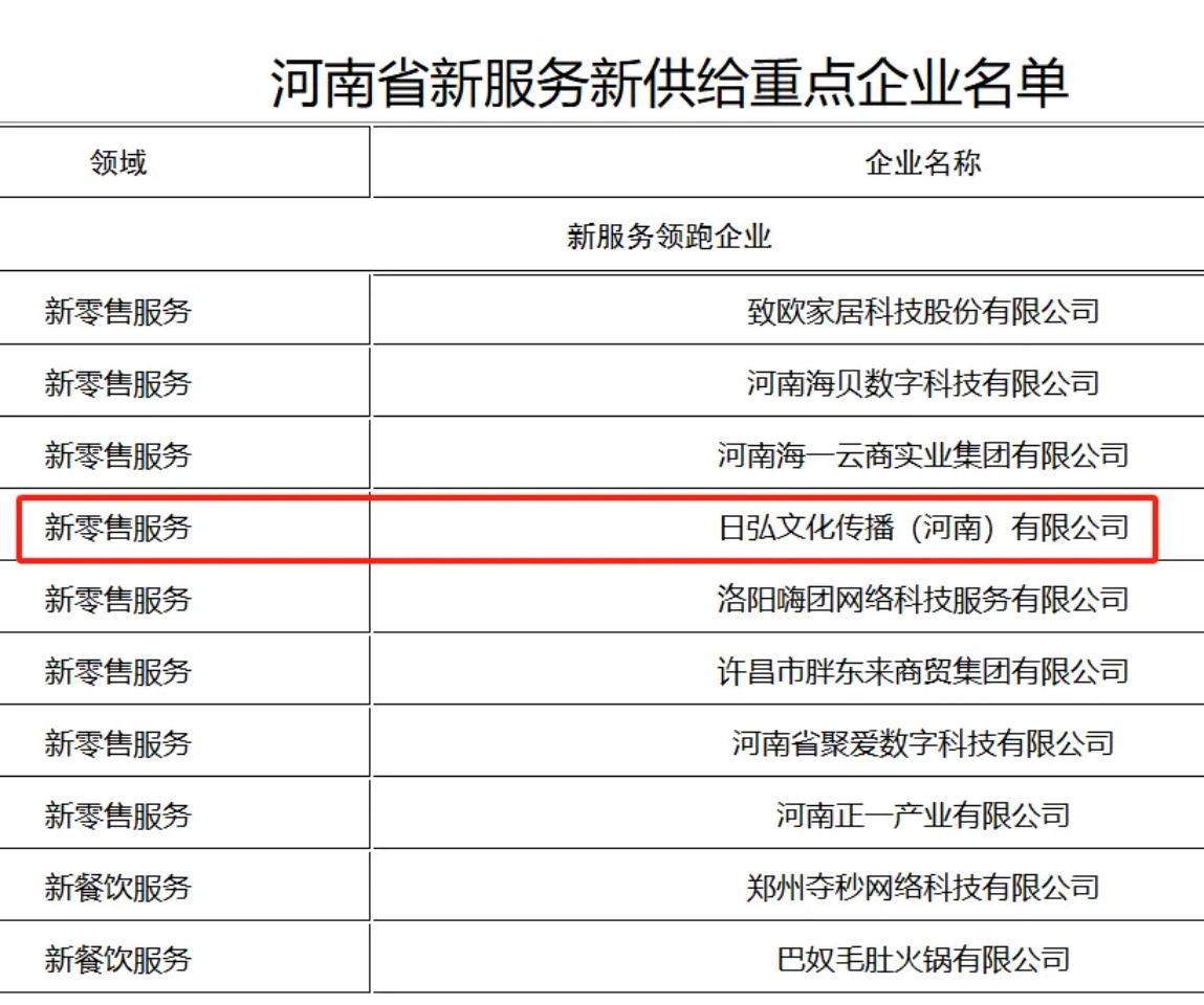 美彩国际(中国区)-官方网站