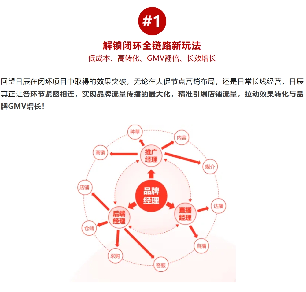美彩国际(中国区)-官方网站