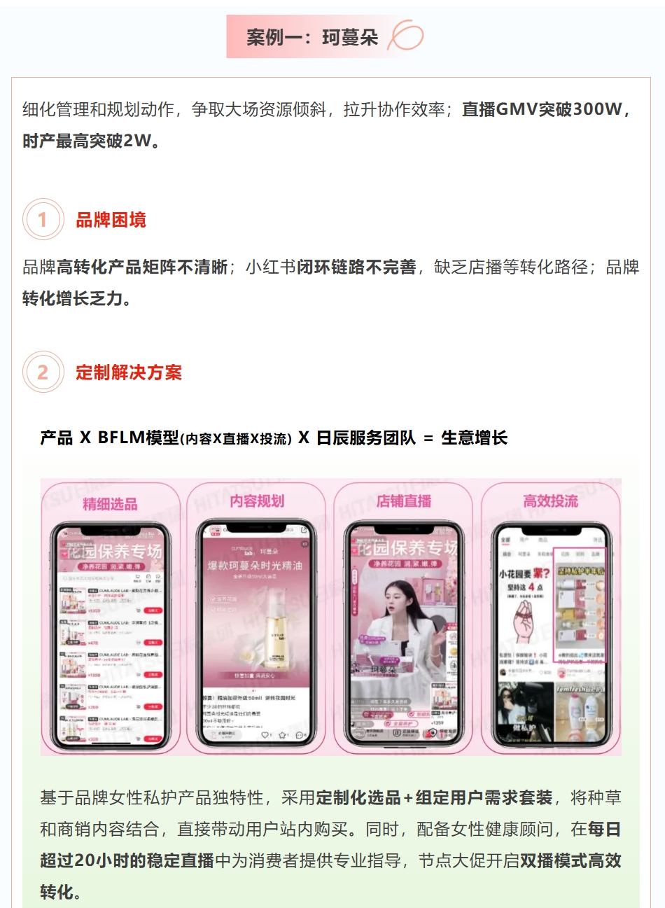 美彩国际(中国区)-官方网站