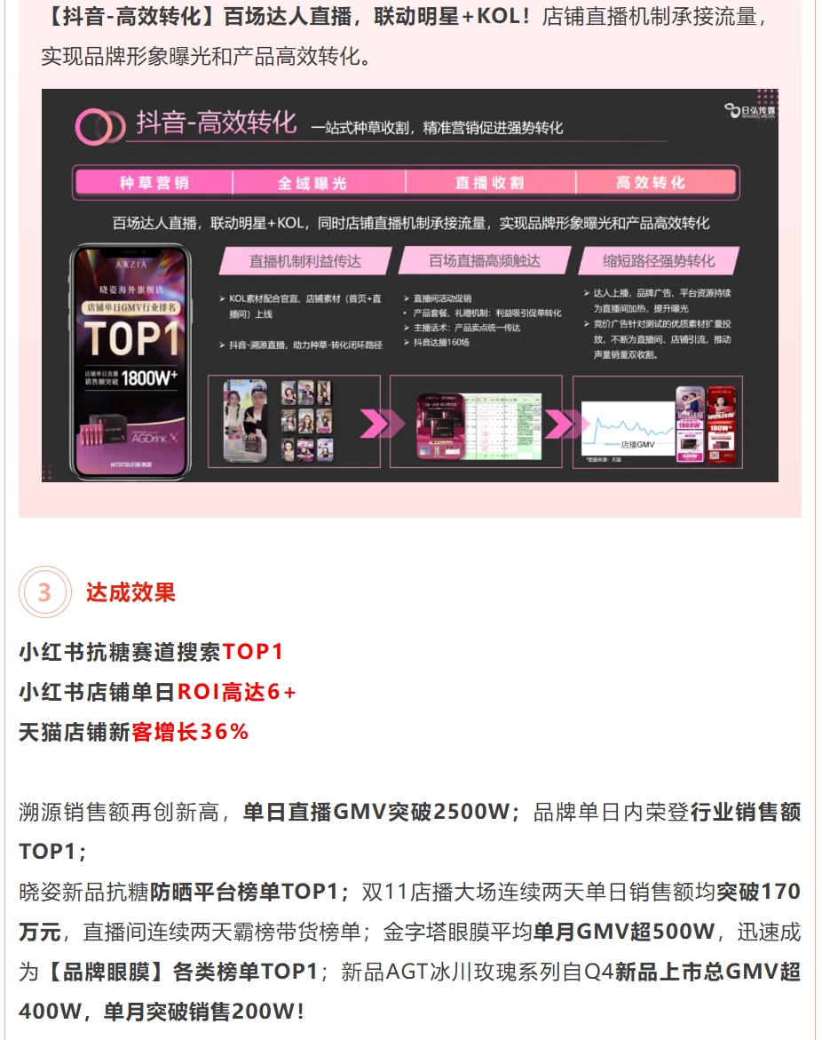 美彩国际(中国区)-官方网站