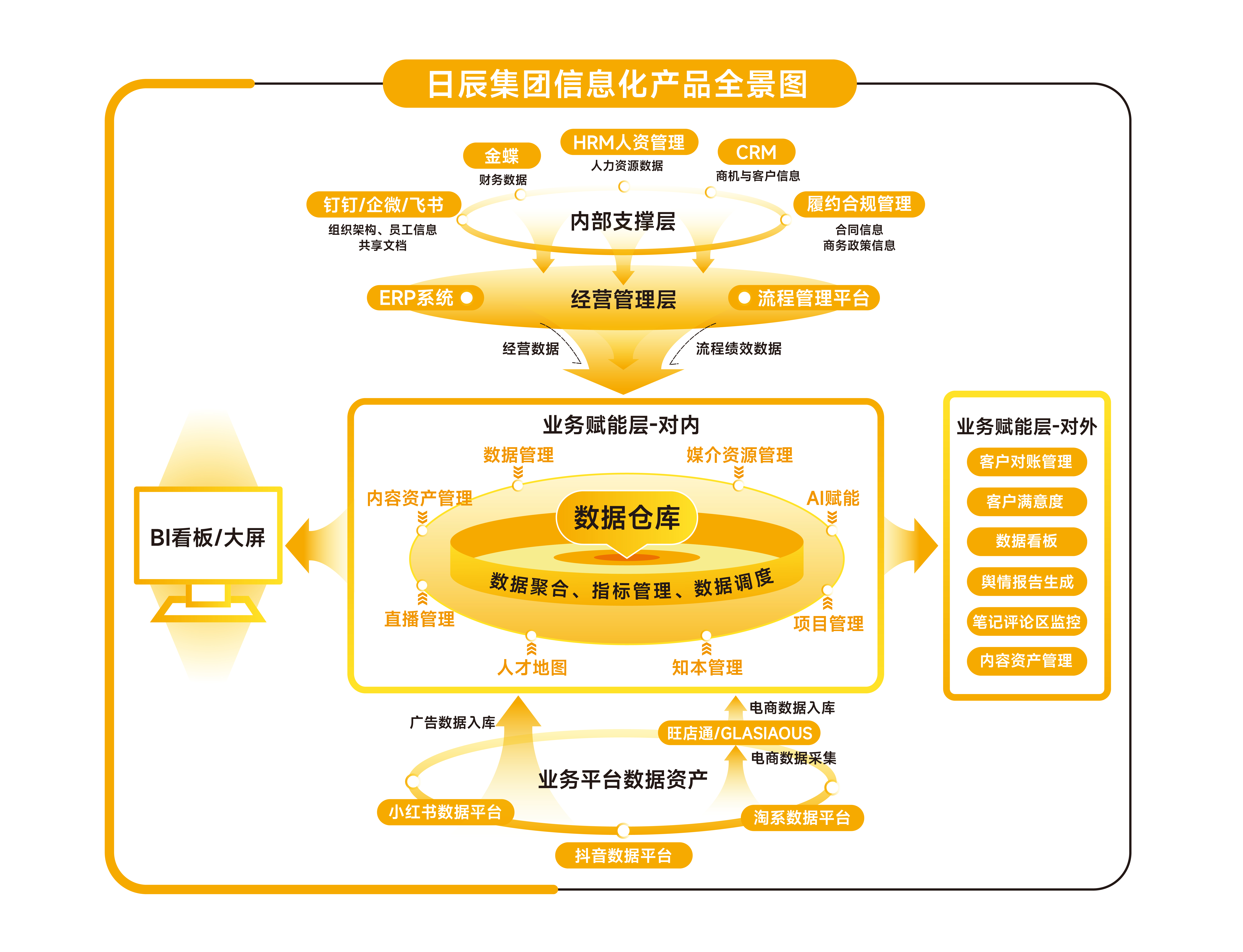 美彩国际(中国区)-官方网站