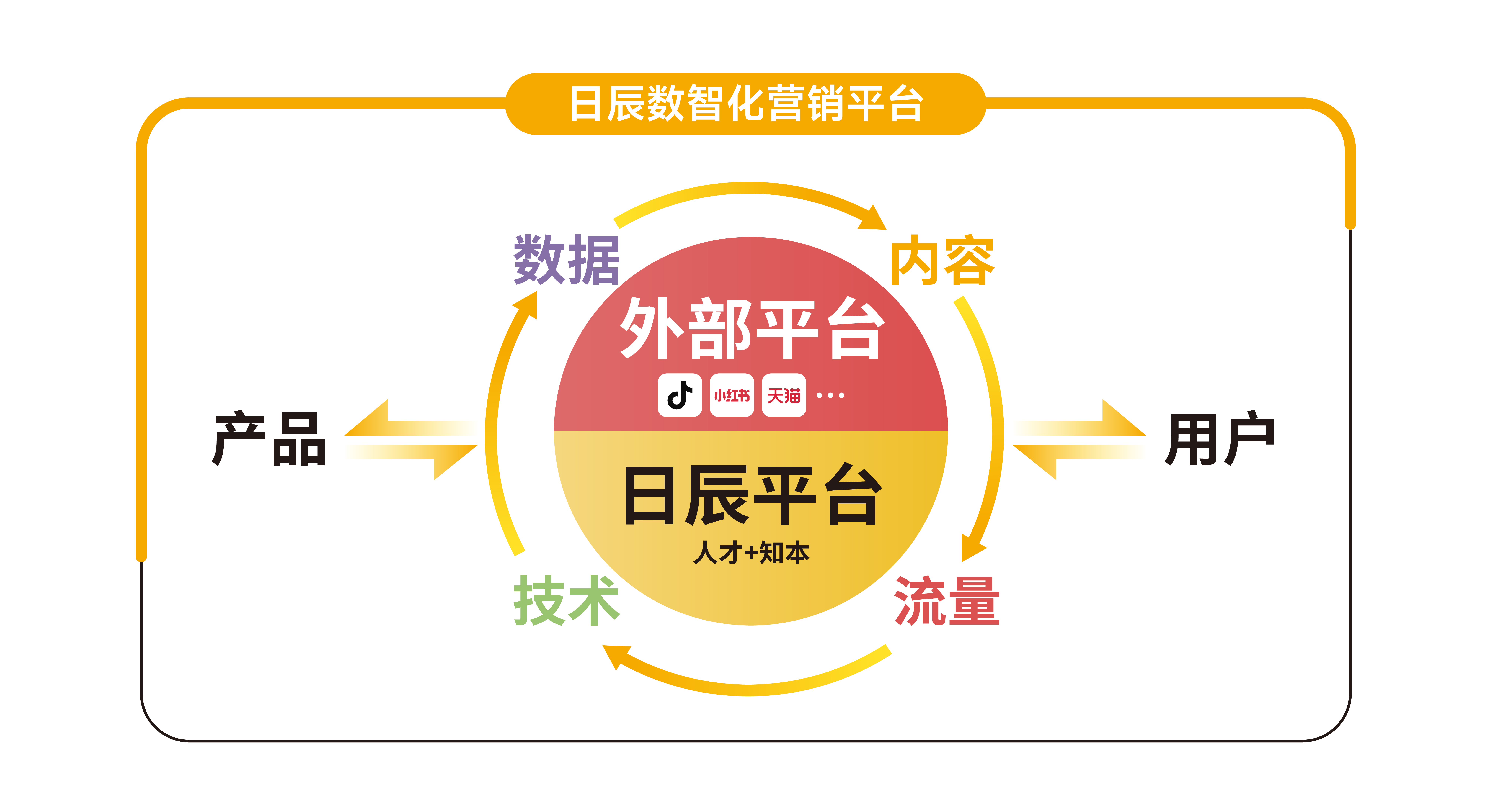 美彩国际(中国区)-官方网站