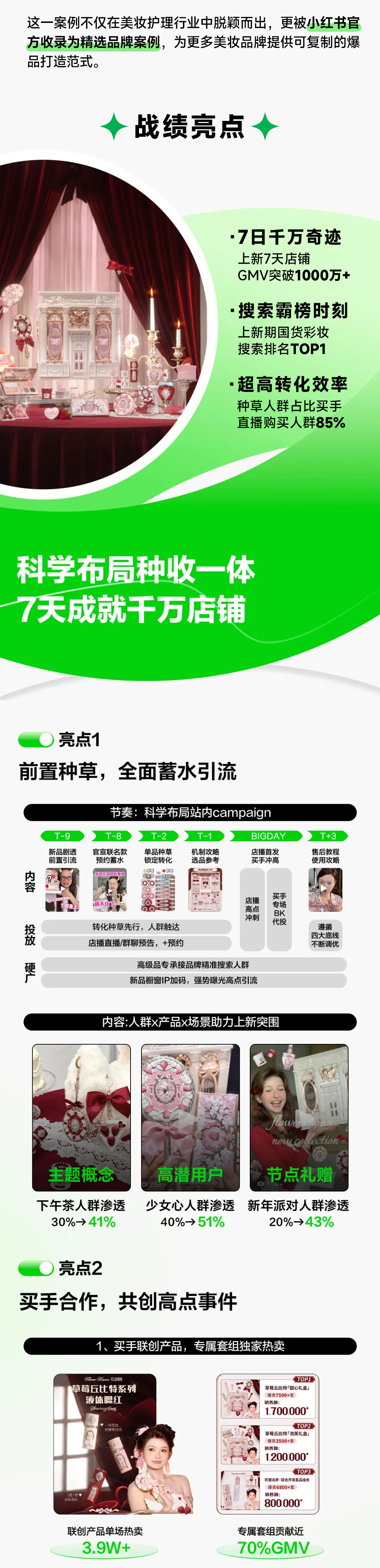 美彩国际(中国区)-官方网站