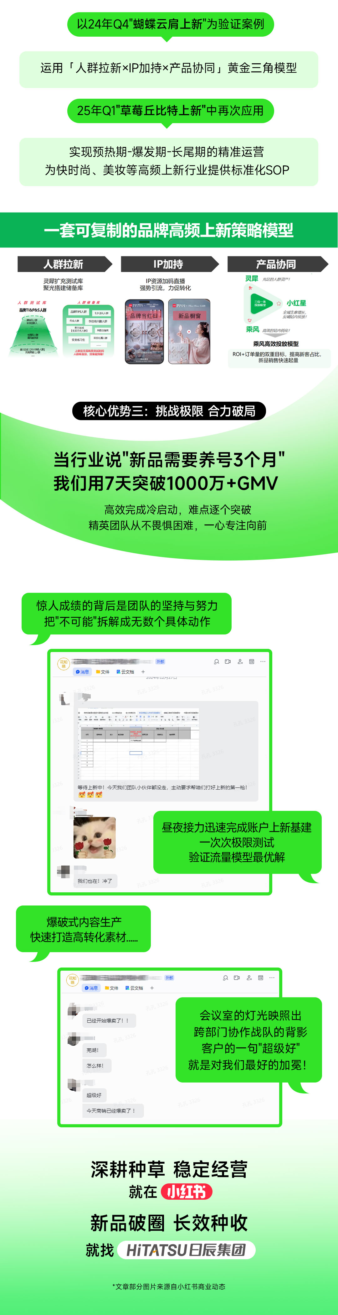 美彩国际(中国区)-官方网站