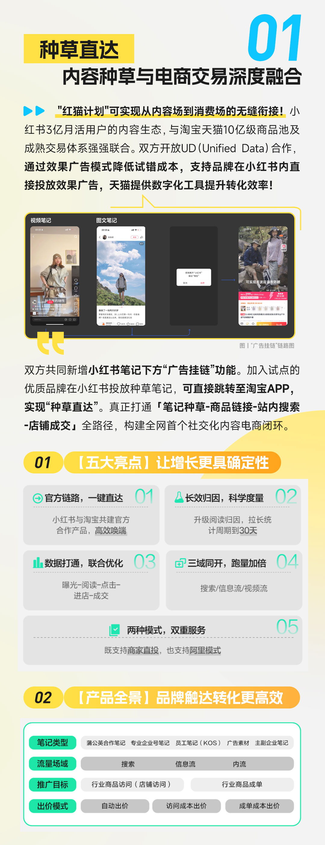 美彩国际(中国区)-官方网站