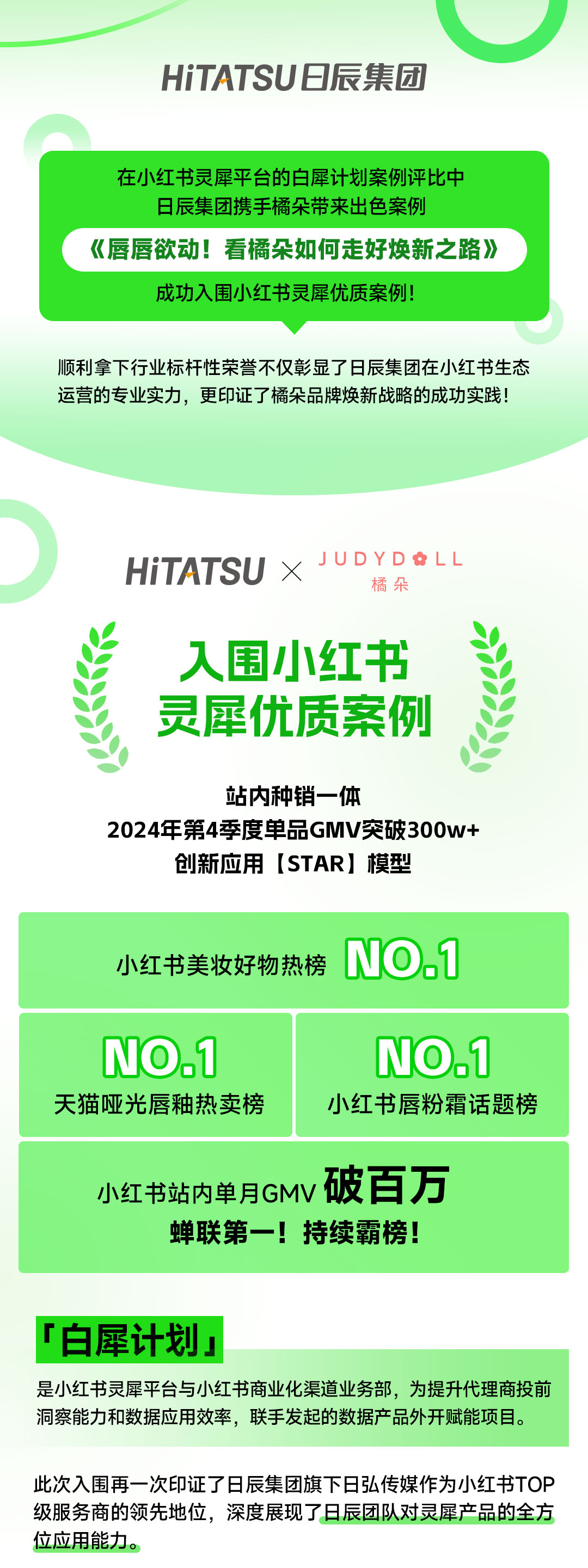 美彩国际(中国区)-官方网站