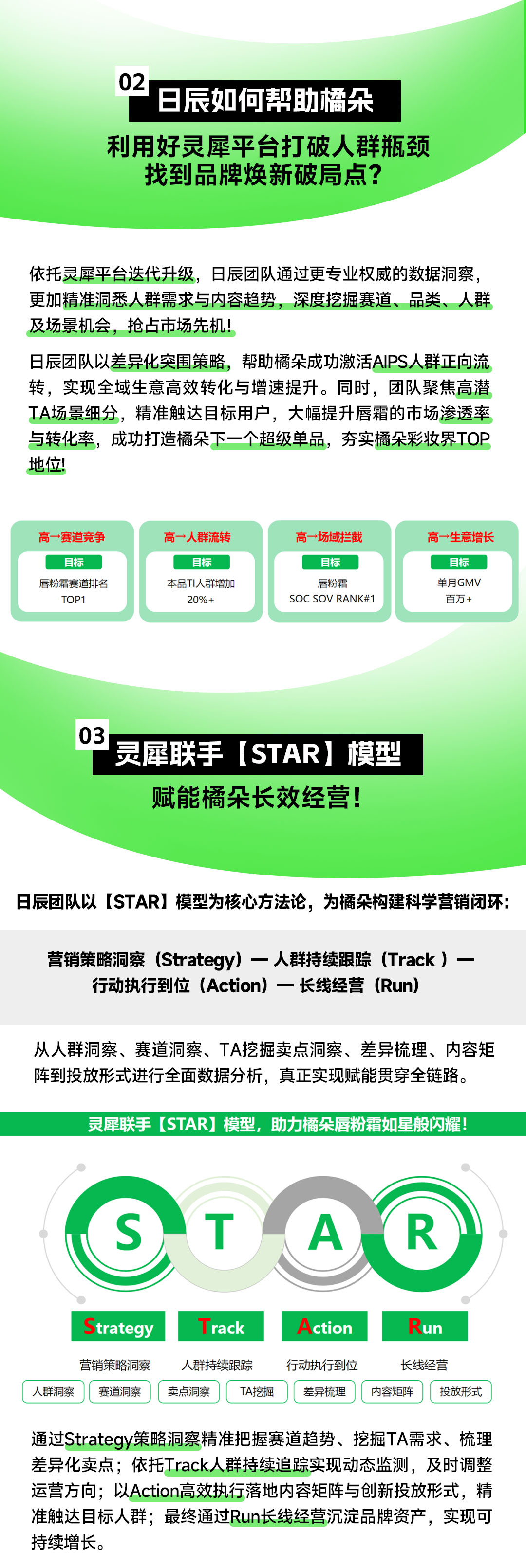 美彩国际(中国区)-官方网站