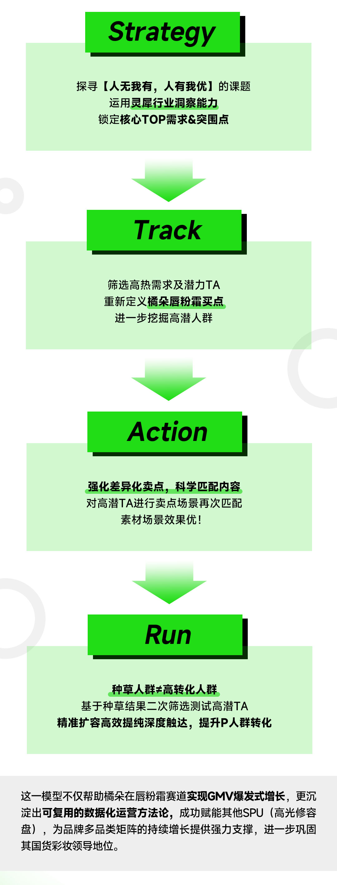 美彩国际(中国区)-官方网站