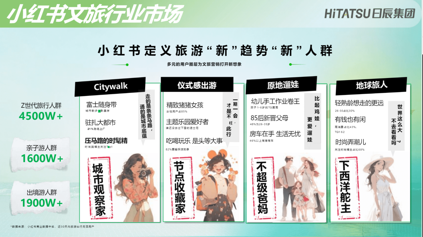 美彩国际(中国区)-官方网站
