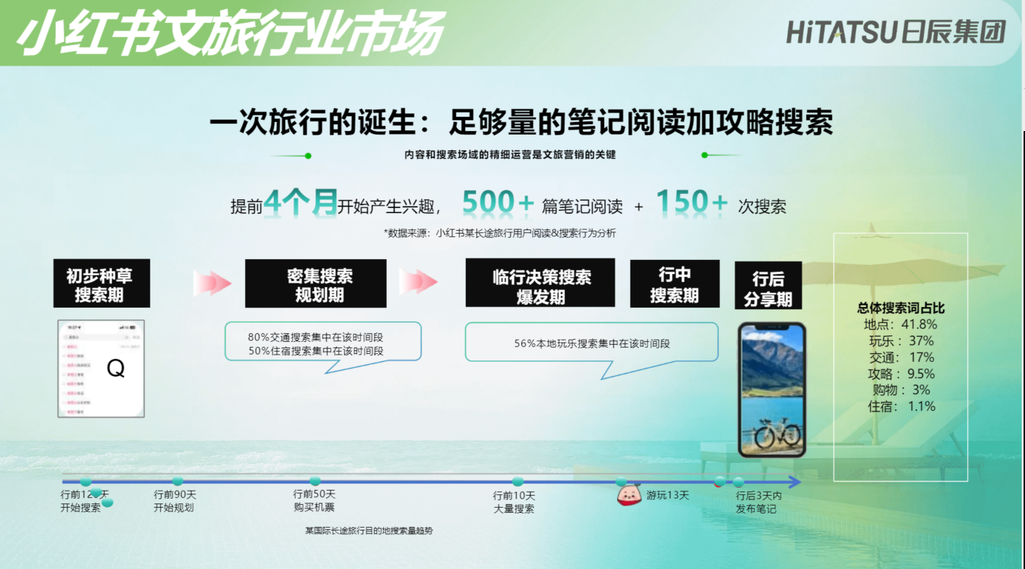 美彩国际(中国区)-官方网站
