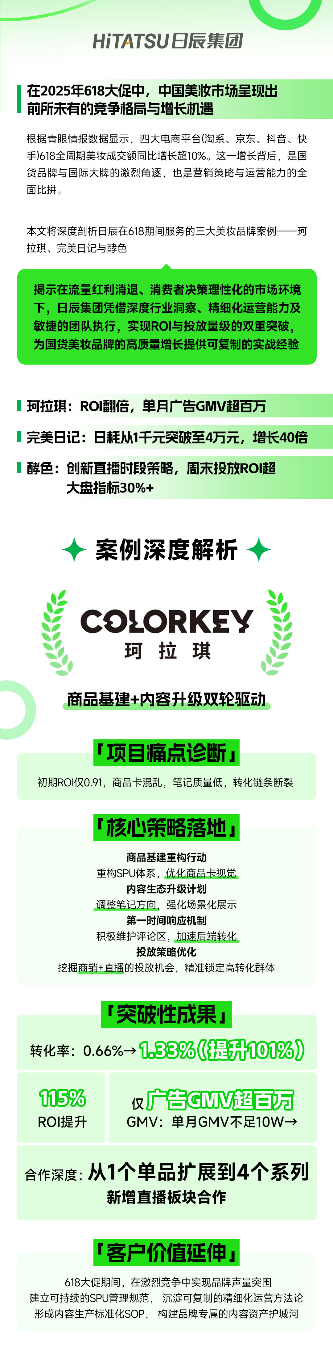 美彩国际(中国区)-官方网站