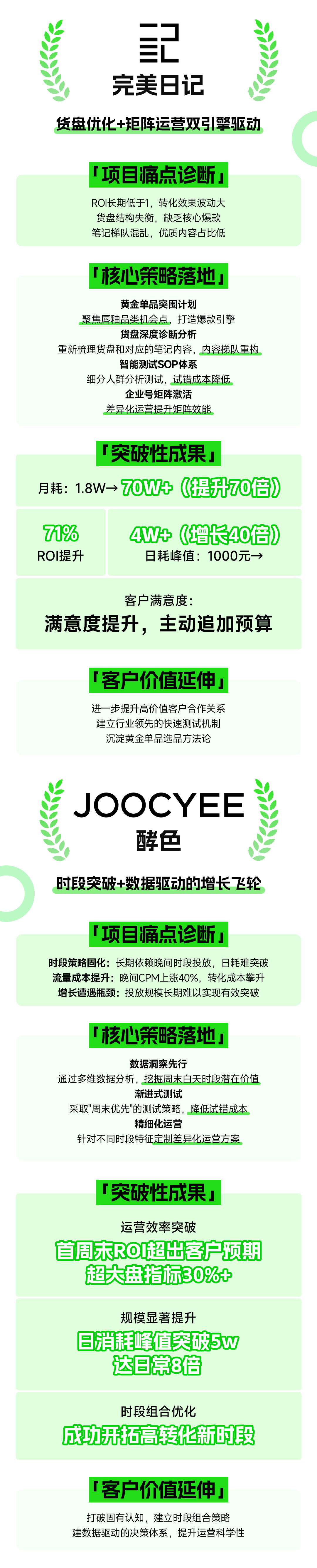 美彩国际(中国区)-官方网站